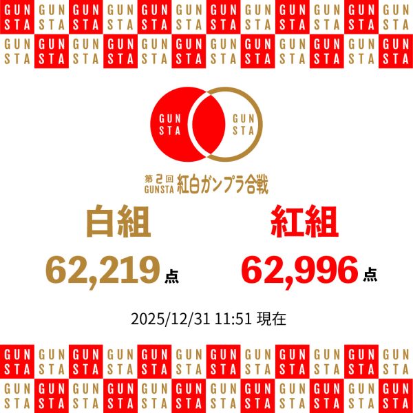 【紅白】残り12時間！