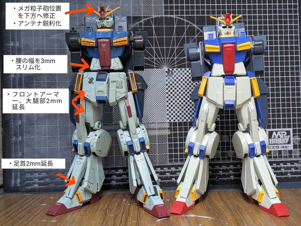 全高は足が4mm伸びただけですが全体のイメージはかなり変わります。腰も細くすることでシルエットがぜんぜん変わります。