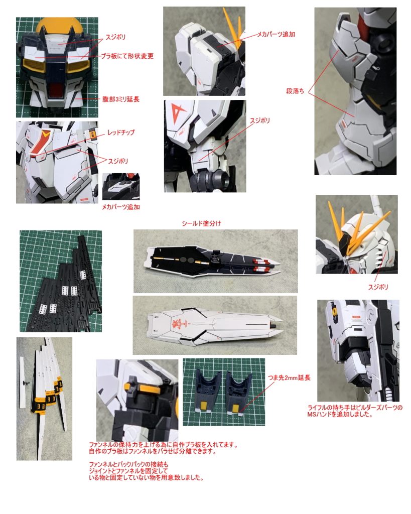 MG νガンダムver.ka–4枚目/制作者：guplafactory