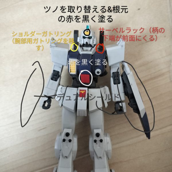 陸ガンの改修アイデア