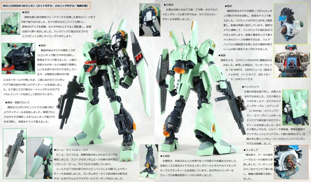 今回の主な改造箇所等をまとめました。