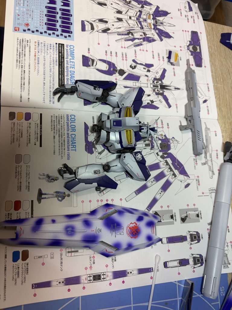 デカールも鬼のように数が多かったので丸3日費やしました