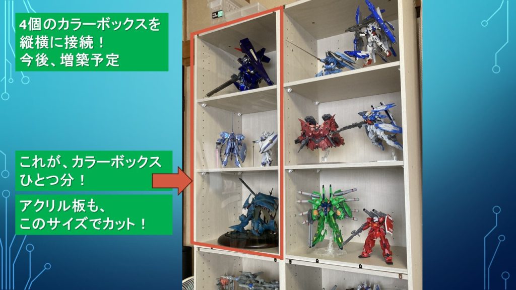 これは、カラーボックスをつなぎ合わせ、アクリル板のフタをつけた展示棚です。カラーボックスは「ニトリ」の商品「カラボ」がオススメです。ポイントは、上下左右にしっかり連結ができること、各ボックス内で棚の高さを変えたり、棚を増やしたりできることです。透明アクリルのフタはホムセンの一般的な商品をカラーボックスのサイズに合わせて切断したもので、私は、軽さ・切断加工のしやすさ・値段の手頃さから0.5ミリ厚を使っています。