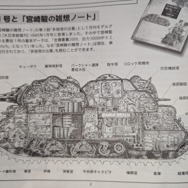 拝啓、ハマーン様大変お待たせ致しており、申し訳ございません。毎日なにかしら作業しておりますが、如何せん進捗が遅くなり、やっとの事で水研ぎが終わり本日コンパウンドで仕上げに掛かっております(;´Д｀)ﾊｧﾊｧ詳しくはバトンの方で。ここではサラッと概要をお伝えします。1.下地工程は①②をご参照ください2.今回キュベレイ用デカールを使用。その後クリアトップを薄く3層重ねて3日程乾燥3.苦行、水研ぎ。パーツ分解して4,000、6,000、8,000、10,000番と番手を上げてシュコシュコ研いで行きます。都度、水洗いをします🐱4.コンパウンド(細目)で各パーツ写真ぐらいの分量で全体をまんべんなくキュッキュ擦っていきます。ここで一気にテカりが増量して安心しました(;´Д｀)ﾊｧﾊｧ✨5.終わったら中性洗剤とメラニンスポンジで入念にコンパウンド滓を落としていきます。ここで手を抜くと自分のヤクトドーガのように夥しい量の滓が残ります😿笑別の事をやりながらちょっとずつおやりになる事をオススメします。肩こります。長い道のりですが、コンパウンド掛けた時に労苦が回収できると思います🌷宮崎駿監督の雑想ノートに登場する、多砲塔の出番。相棒のように交互に作ってきました。ニコニコ動画でラジオ放送を編集保存されてます🐱西田敏行さんや桃井かおりさんなどが味わい深い朗読をしていますので、まだの方はぜひ✨第一次世界大戦期に登場したLand ship=陸上軍艦がモチーフで、まさに地上を走る軍艦の大きさ！そして紅の豚の源流が見える、乗組員全員愛らしいブタさんです笑この整備兵の中に若かりし頃のtomお師匠を制作するのが、今一番のモチベです🔥たのしみでしゃーないです😸✨勝手なイメージで恐縮ですがハチマキ巻いてランニングシャツで油まみれで、分厚いメガネで満面の笑み。このアイアン・ポーク大佐を複製して制作しますので、お目汚し宜しくお願いいたします(_ _)（6枚目）