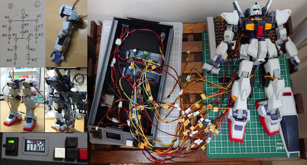 全体組み立て前の最終状態です。台座部にArduino（マイコン）と音声出力基盤、小型スピーカー、モード切替スイッチ、状態表示ディスプレイ　を組み込んでいます。左上は今回組み込んだ15関節の配置図（手書き）です。