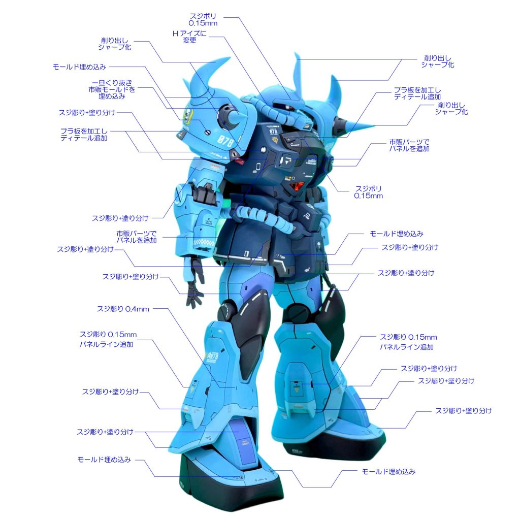 主な改修箇所のご紹介です。