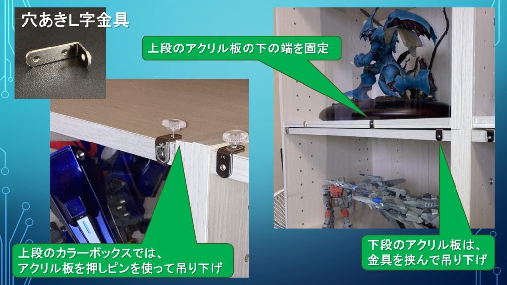 フタは、開閉式ではなく、取り外し式です。まず、穴あきL字金具をアクリル板上部にボンドで貼り付けます。上段のカラーボックスでは押しピンを使って固定、下の段では、カラーボック同士の隙間に差し込んで固定しています。ちなみにこの方法は、カラーボックス以外でも木製の棚なら応用可能です。・・・ということで、「低予算で作れる埃の入らない展示棚」の紹介でした。え?こんなの、もうみんなやってる?それは失礼しましたぁ~終わりに この「バトンを繋ぐ」という企画を立ち上げてくださいましたバレーボールおじさんさんを始め、この第2バトンを繋いでくださったモデラーの皆さん、そして、私にバトンを託してくださったFILOさん…。心より感謝申し上げます。第2バトンを繋いだ皆さんバレーボールおじさ…さん→ますらおさん→meg-oceroさん→@244さん→Kaishi-De…さん→TFX-063さん→つぐおさん→押忍やすじろうさん→T-Nonさん→yasaさん→FILOさんこの企画に参加させていただく中で、自身の製作活動を客観的に振り返り見直すことができました。これは、とても貴重な体験となりました。ベテランも、ビギナーも、アニメ設定準拠派も、オレ設定大好き派も、超絶技巧派も、簡単仕上げ派も、ミキシングせずにいられない派も、むせるウェザリング派も、ジオラマ派も、筆塗り派も、ベランダスプレー派も、数を作り倒したい派も、とにかく積んでおきたい派も、鑑賞・閲覧オンリー派も、そのほかどんな派も…どれが正しいとか、どれがより高い位置とか、そんなことではなくガンプラを語り合える…それがガンブラという趣味の懐深さであり、それが現実となっているGUNSTAという空間の価値はかけがえのないものだと、いつも感じています。さて、次にバトンを引きついでくださるのは、max.さんです。精密ディテール加工も、面とエッジをキッチリ整えることも、大げさじゃないリアルなウェザリングも、可動ギミックの構築も…と、手持ちカードが豊富な凄腕テクニカルモデラーさんです。それではmax.さん、どうぞよろしくお願いします。以上、12番目の走者Kazzでした。ありがとうございました。