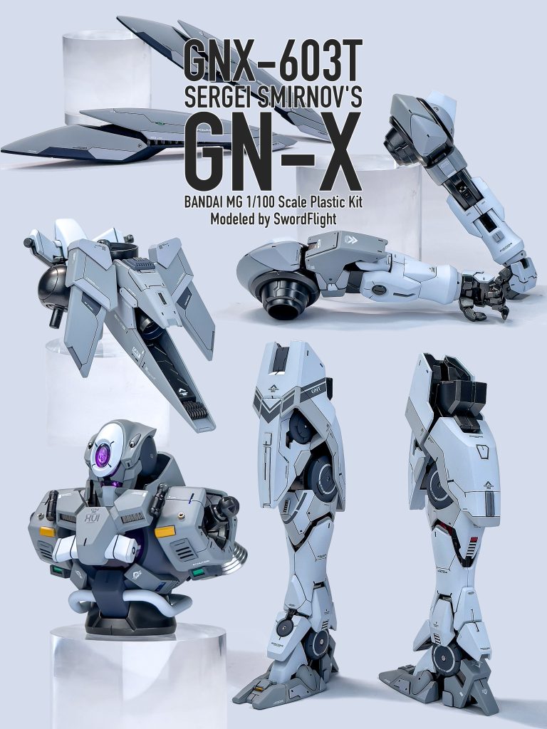 MG GN-X (ジンクス)–6枚目/制作者：iQubeley