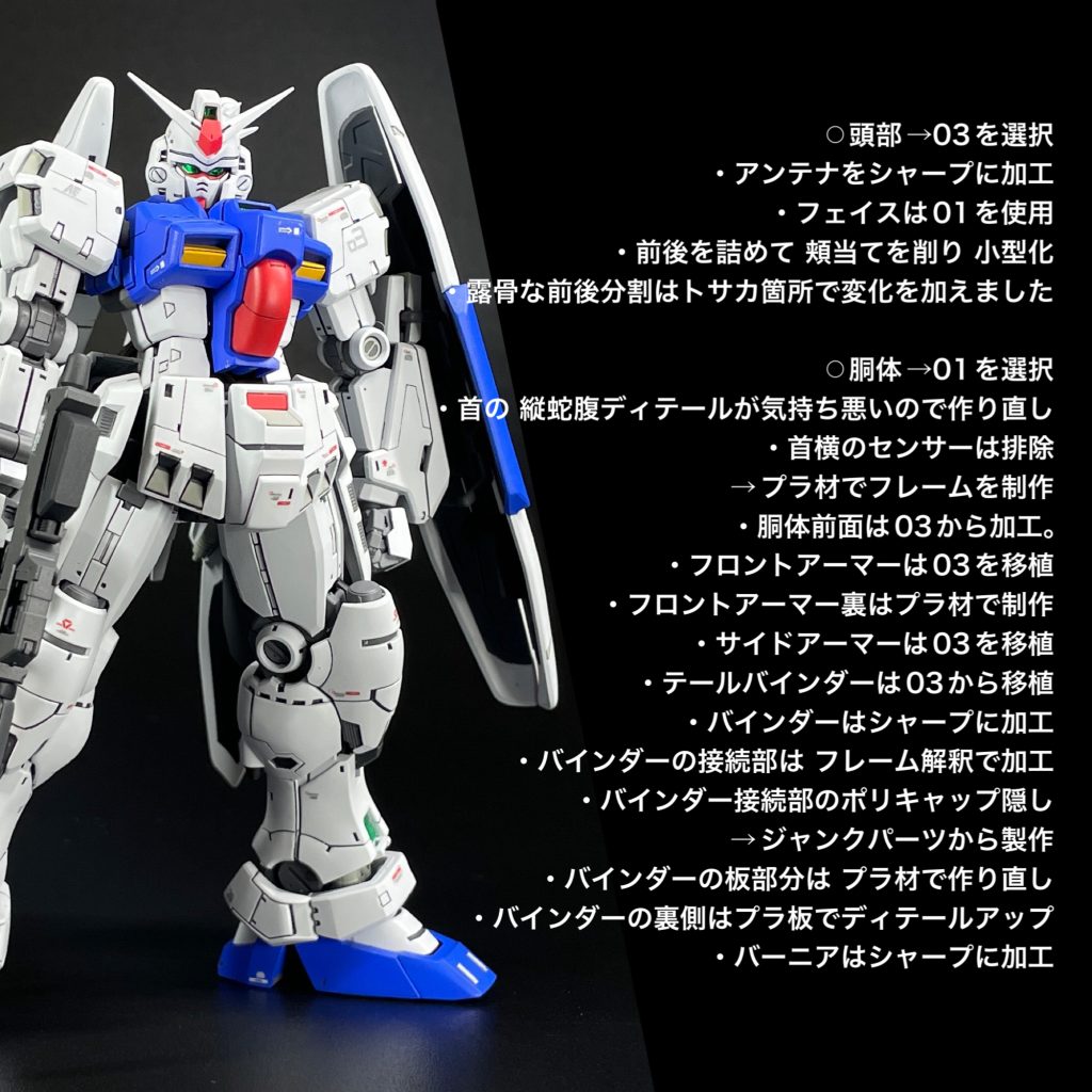 HGUC GP03 ステイメン–6枚目/制作者：BANTOA