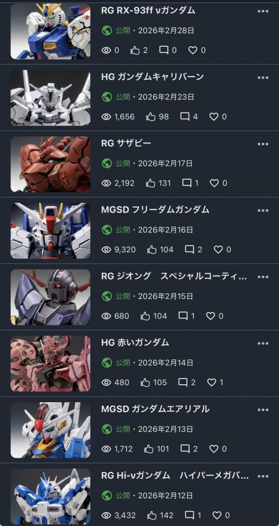 作品名：サムネイルの統一感気持ちいい<p>投稿した作品のサムネに統一感を持たしたら見ていて凄く気持ちいい。 おかげさまで閲覧数が2万になりそうです、自己満で使ってたガンプラがこんなに色んな人の目に入って頂いてるだけでもありがたい事ですね。</p>
