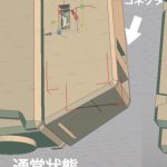 お爺妄想は実用主義に徹する事に…あぁ、Aさんとテム・レイ父さんと軍曹やGUNST[…]