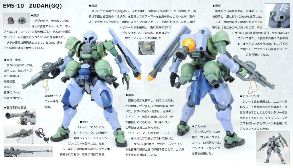 今回の改造点等を１枚にまとめました。成形色の違いから、流用元のキットが判別できると思います。