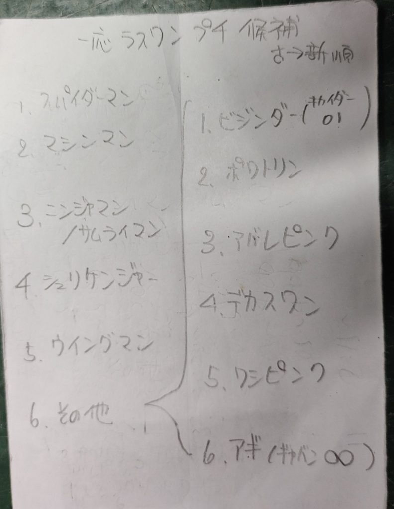 作品名：更に迷走…<p>迷いに迷い、運に任せます。 後程、サイコロにて、決める予定です。 １回目では、左のリスト。で、もし、６の目が出たら、右のヒロインたちで、２回目を。 さぁ、勝負！🎲</p>
