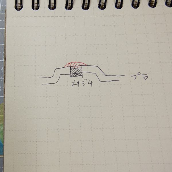 ネオジムで、とは言うものの