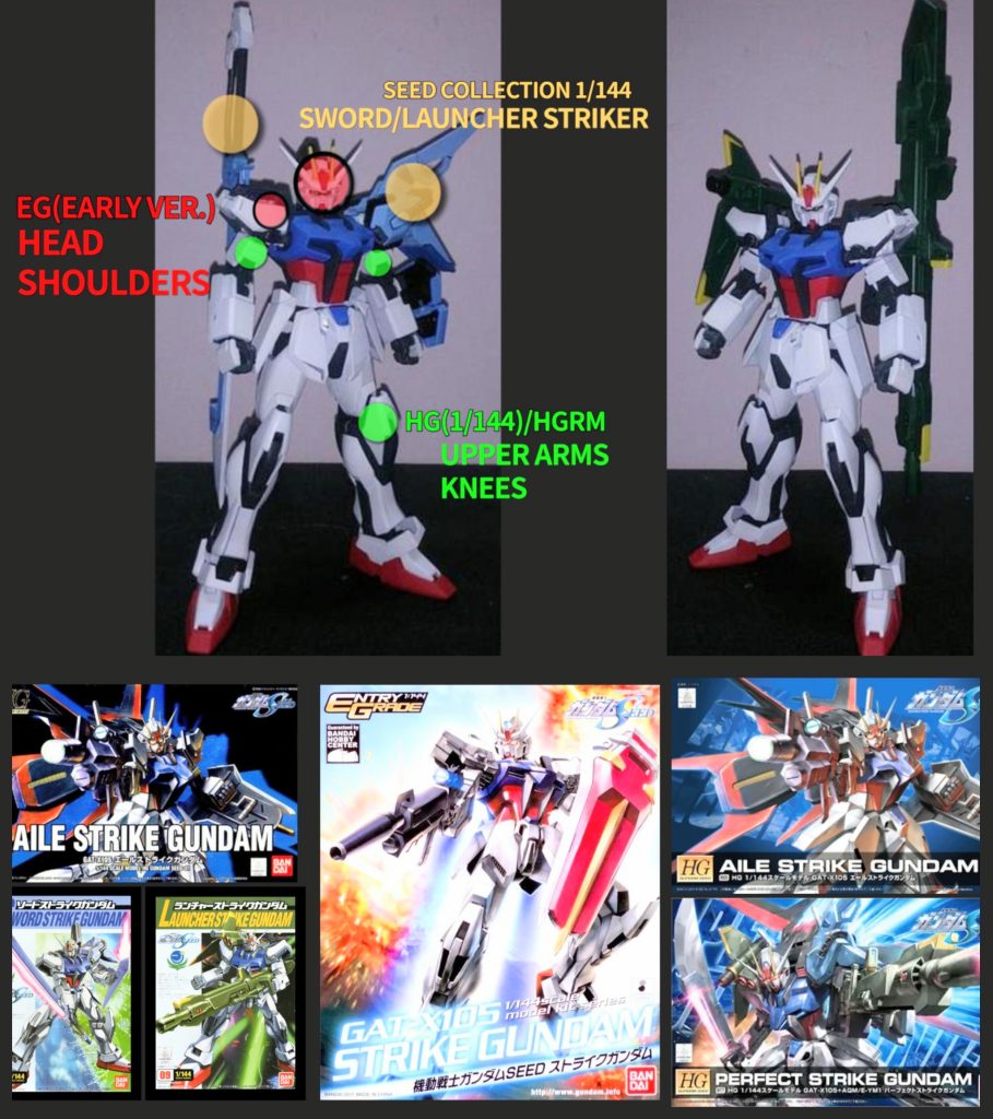 HGCE(微改修)•エールストライクガンダム–6枚目/制作者：risuisei