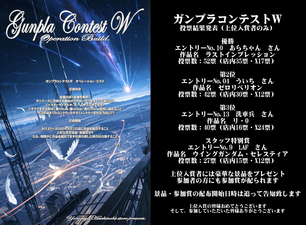 追伸萬屋八戸店で開催されていた「ガンプラコンテストW(2026.2.1~)」の結果発表がありました。残念ながら1~3位入賞には届きませんでしたが、何と「スタッフ特別賞」をいただきました。光栄至極(gundam-kao9)萬屋上空でバスターライフル構えて待ち構えていた甲斐がありました。萬屋八戸おもちゃ部のXリンクを貼っておきます。ぜひ他のエントリー作品もご覧ください。力作揃いですよ(gandam-hand2)https://x.com/yorozuya8_hobbyちなみに次のコンテストのお題は「鉄血のモデラーズ」だそうです。工具で戦う騎士、SDナイトガンダム、三種の神器、四脚変形・・・う、うむ、なんだか興奮してきたよ(gundam-kao3)