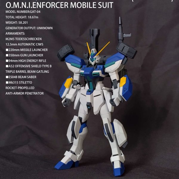 GAT-04/C WINDAM COMMAND TYPE(Buster Pack)