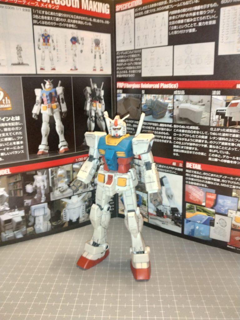 17年前に作りました。その時は塗装する環境になく、墨入れ用のガンダムマーカーを購入して、とりあえず墨入れしました。