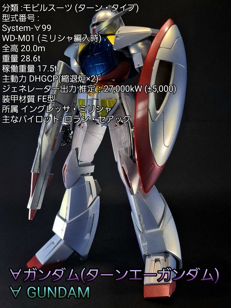 HG ∀ガンダム