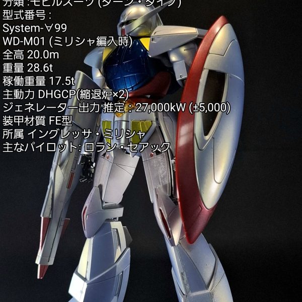 HG ∀ガンダム