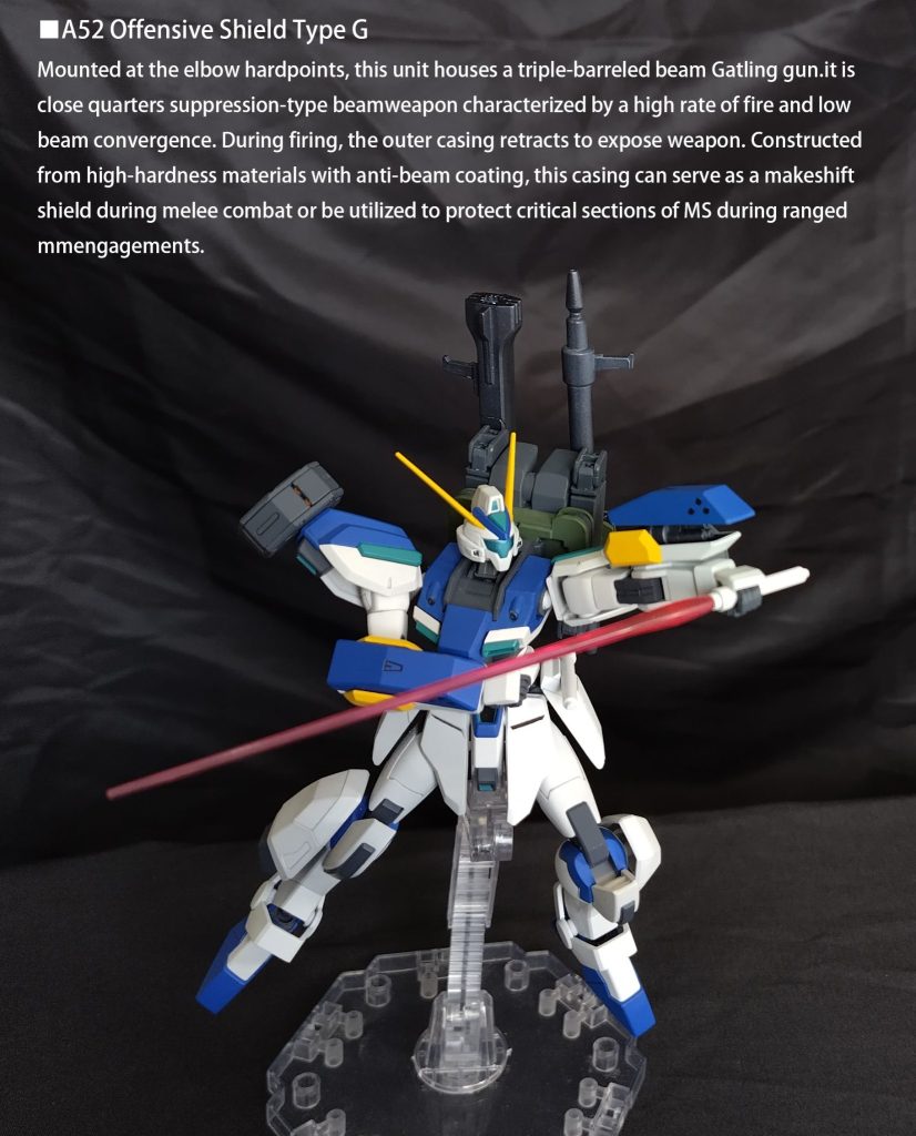 GAT-04/C WINDAM COMMAND TYPE(Buster Pack)–7枚目/制作者：@cuicui9911