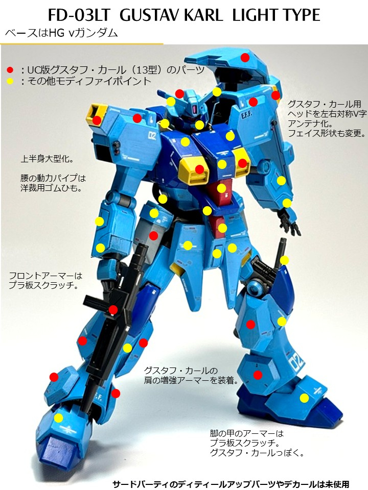 いつものように水性ホビーカラーで筆塗り全塗装。水彩絵の具で墨入れして、デカール貼って艶消しトップコートで仕上げ。薄い青は「H45 みず色」、濃い青は「HUG301 ライジングフリーダムブルー」。デカールはガンダムデカールのみ。