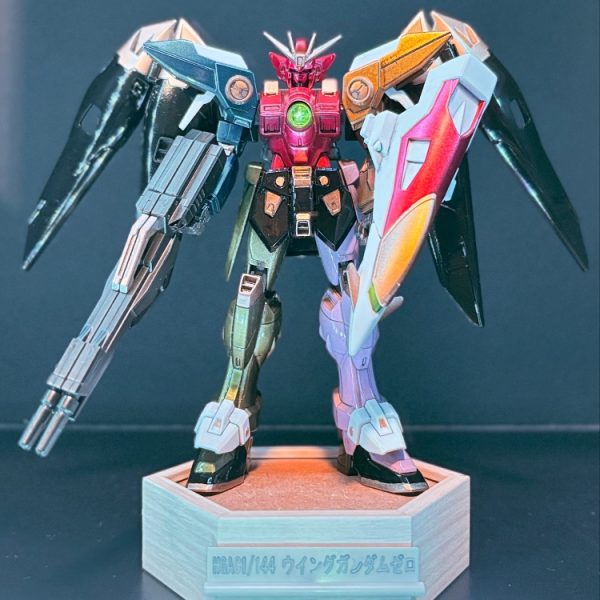 GW期間にGW