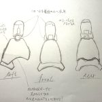 イメージ膨らませ中