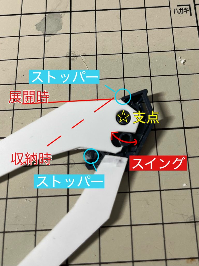 ウイングバインダーは全てプラ板から切り出して新たに作成。基部は画像のようになっていて、可動するように細工しています。