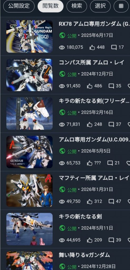 ・・・アムロ専用ばっかりですね笑GQガンダムは18万を越えました(gandam-hand2)やっぱりジークアクス放送期間はガンスタへの来場者も多かったと思いますまたそんなブームが来るといいですね(iori_sei)