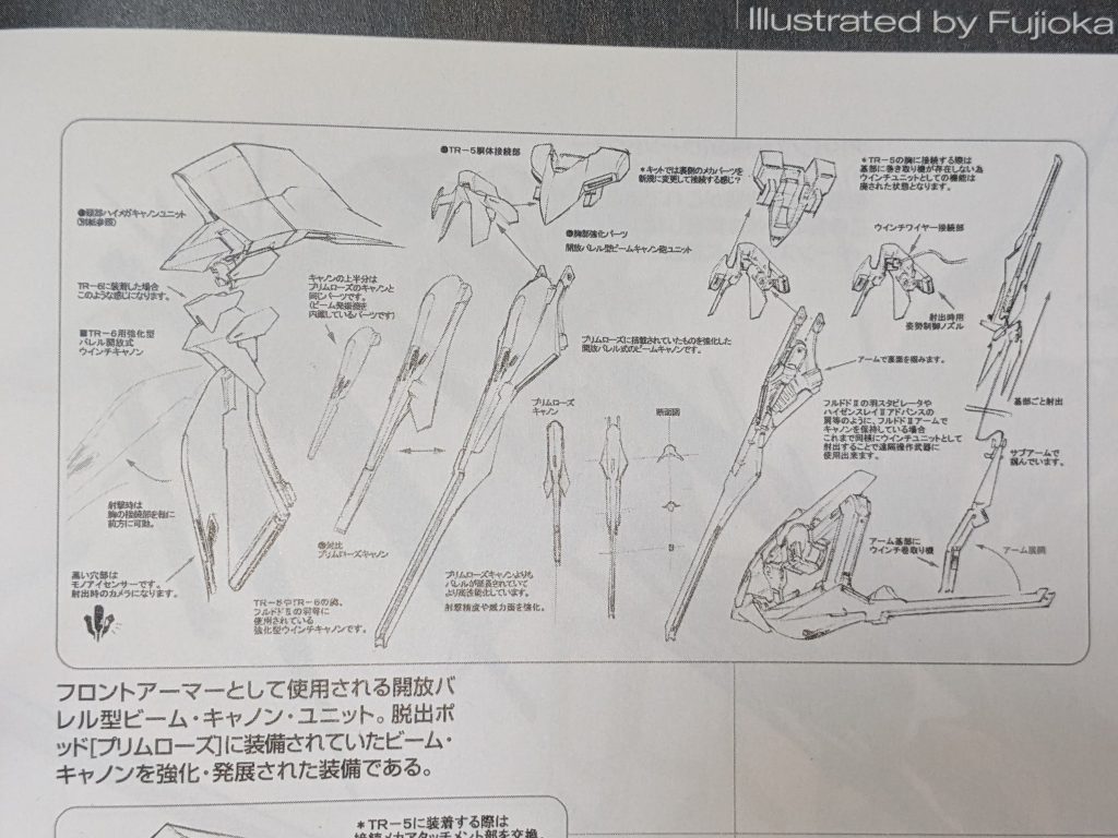 ウィンチキャノンについては記事冒頭でも記載しましたが、フルドドIIキット／ハイゼンスレイII・ラー付属の強化型です。アウスラ・ギガンテックのウィンチキャノンは通常仕様なので、今回作例一番のA.O.Z味変ポイントだったりします。ムックVol.6にその詳細がありますが、A.O.Zキット沼では良くあることですｗ