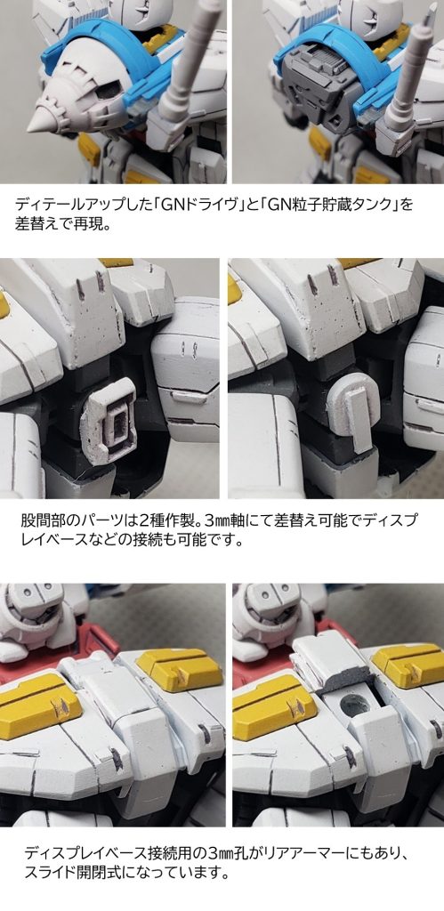 HG 1/144 オーガンダム（実戦配備型）–7枚目/制作者：HITOHITO
