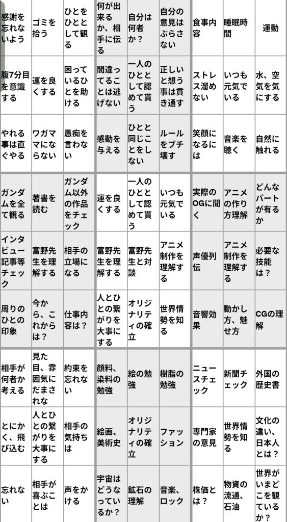 ド真ん中が夢コレを全部埋めたら、この夢が叶うって、そんなドラゴンボール集めるような甘い話じゃあ無いって分かってるよでもね、やってみたいよねやってる過程が楽しく、周りのひとに影響与えるんだったら夢は叶わ無くても、良いんじゃないかと思ってるアナタは、夢がありますか？めぐりあいがアナタの宇宙を広げて行くよ