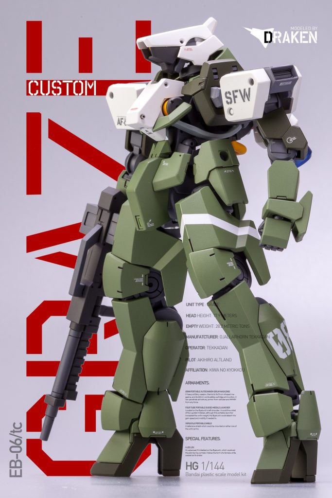 いつもの「表紙」。(gundam-kao6)