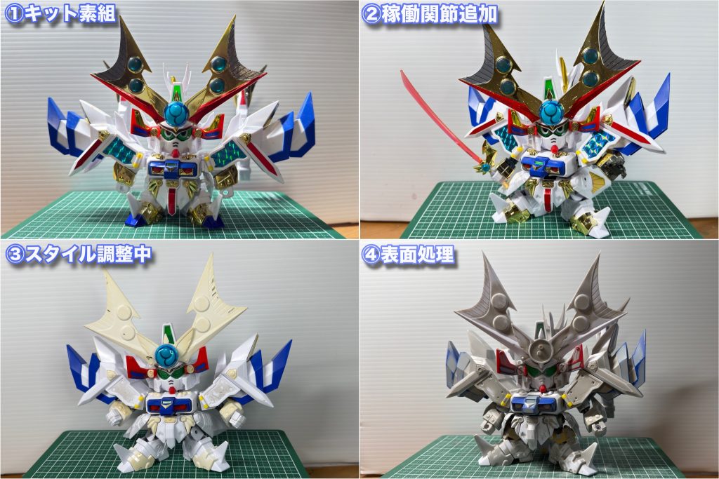 製作ダイジェスト