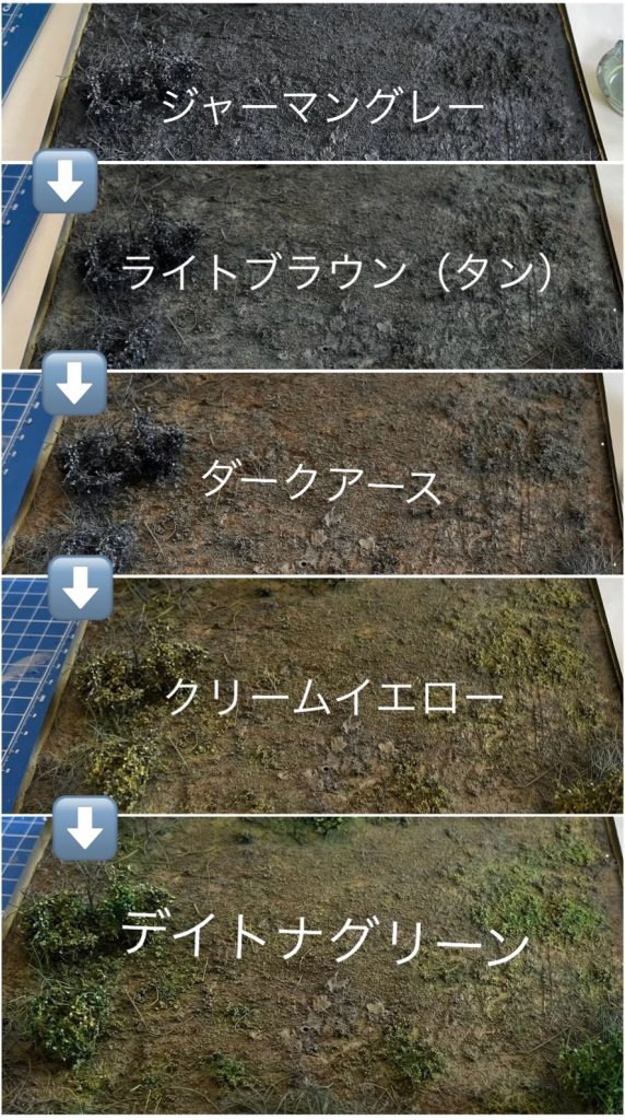 ベースの塗装順番です。草を植え込んだらほぼ見えなくなるのですが生え際から地肌は見える物…