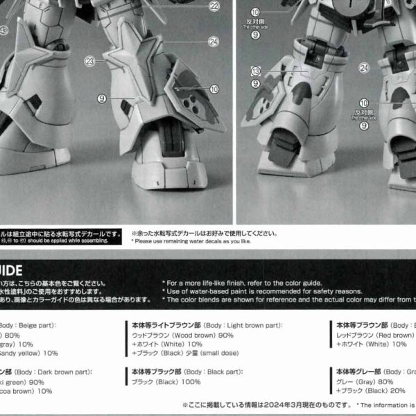 プレバンのプレミアムとは…