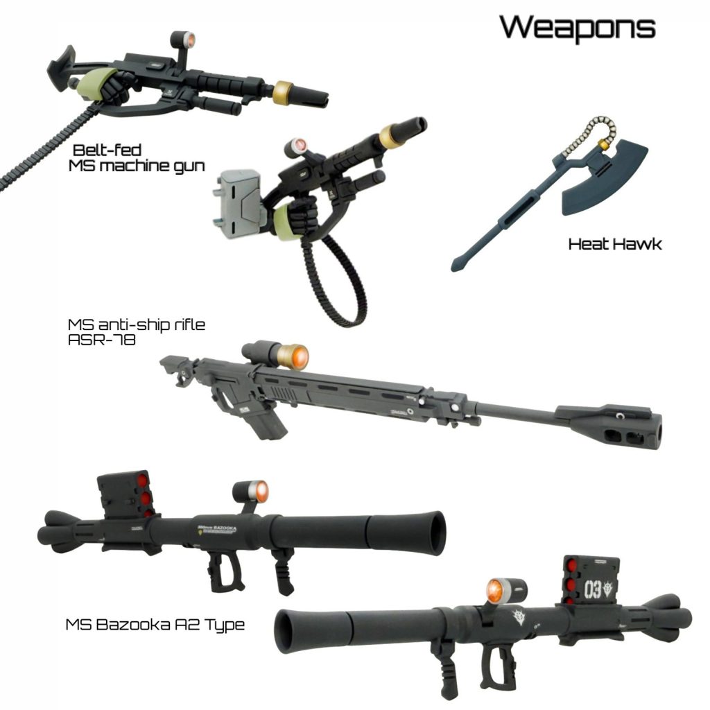 武器類