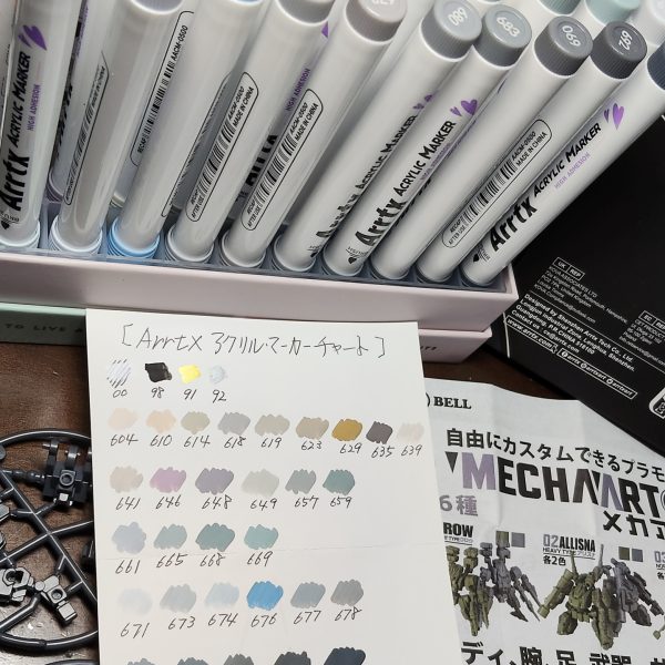 妻のお買い物のお手伝いの御駄賃に、400円もらってガチャポン!先日とは別のモールにあったカプセルトイコーナーでも、あのメカアーツのカプセルディスペンサーが一つだけあり、中を覗くと残り一個!ガチャってしまいました。3種あるうちの前回とは違うものだったのでラッキーです。01番Crowという子らしい。それを今回のプライムデーで入手したアクリルマーカーセットだけで塗ってみようというお遊びです。おしゃれな模型サイトnipperさんで何回か取り上げられていたarrtxというものすごいカラーラインナップのあるアクリルマーカーが安く手に入ったので。「見せてもらおう、新しいアクリルマーカーの実力とやらを」なんて独り言が、やっぱり出ちゃうんですよね…(3枚目)