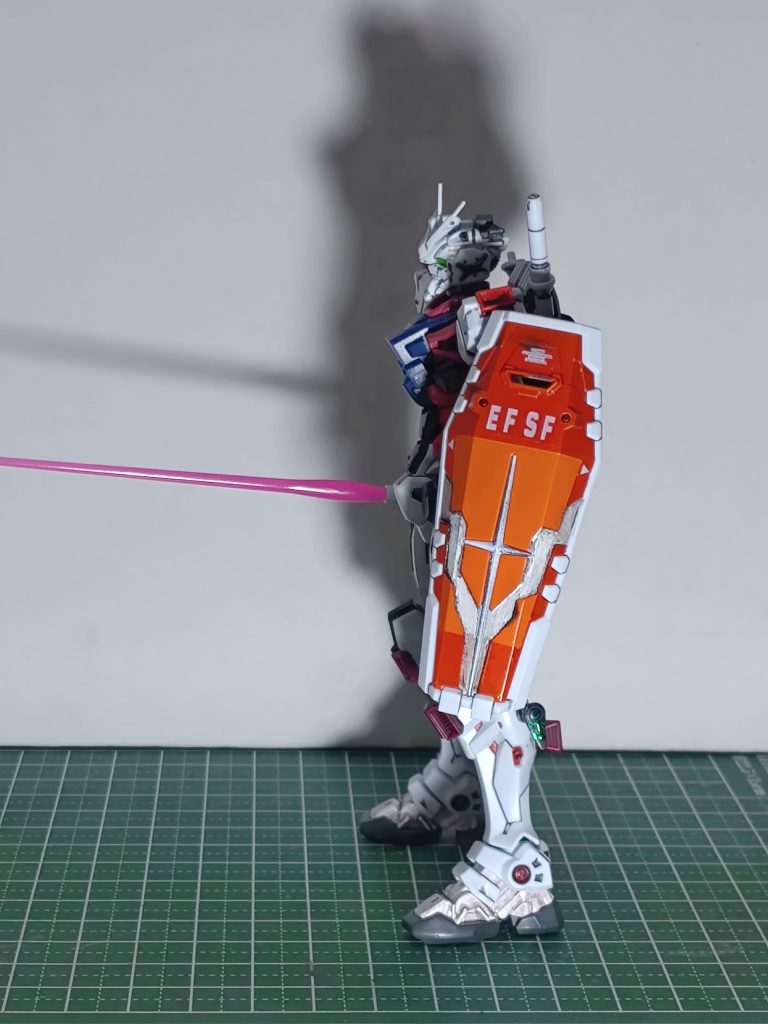 右