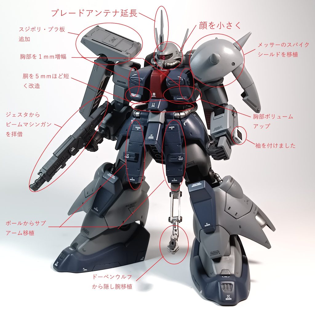 改造ポイント一覧。