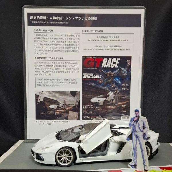 アヴェンタドール