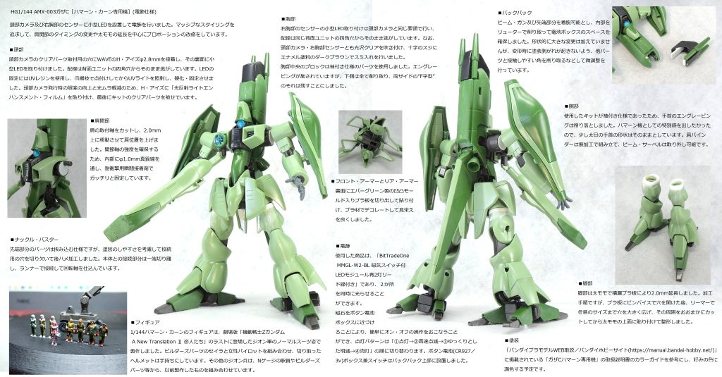 製作メモを一枚にまとめてみました。
