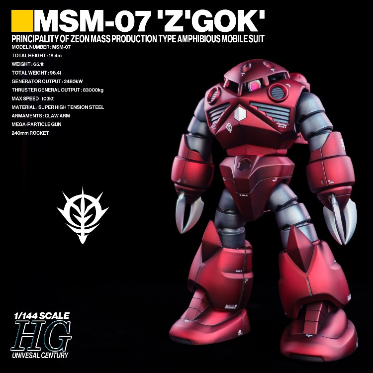 HGUC ズゴック マットキャンディ塗装完成