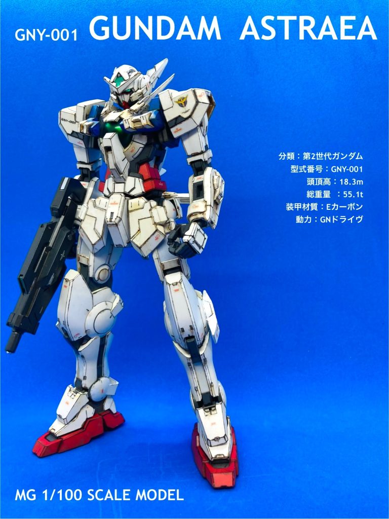 GUNDAM ASTRAEA