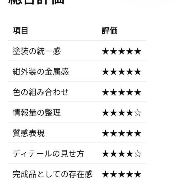 マジスク頼みました☺️