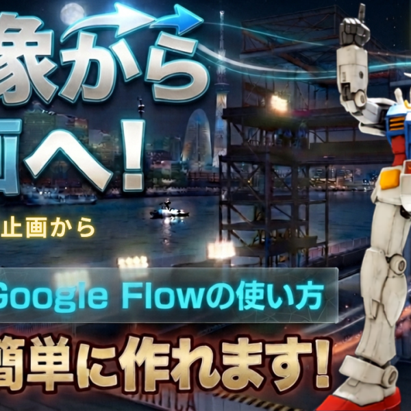 ガンプラとAI