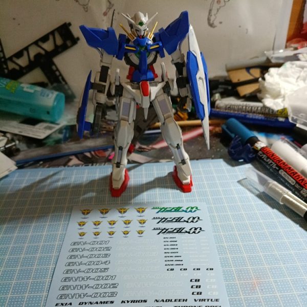 エクシアだぜ