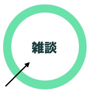 フォロワー百人突破報告
