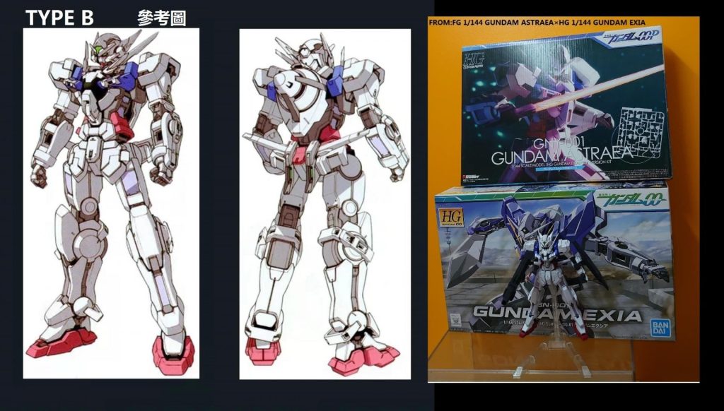 HG•ガンダムアストレア•TYPE-B–4枚目/制作者：risuisei